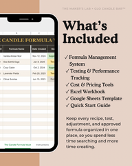 The Candle Formula Vault