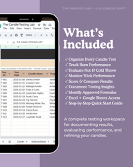 The Candle Testing Lab™ | Candle Testing Spreadsheet for Makers (Excel + Google Sheets)
