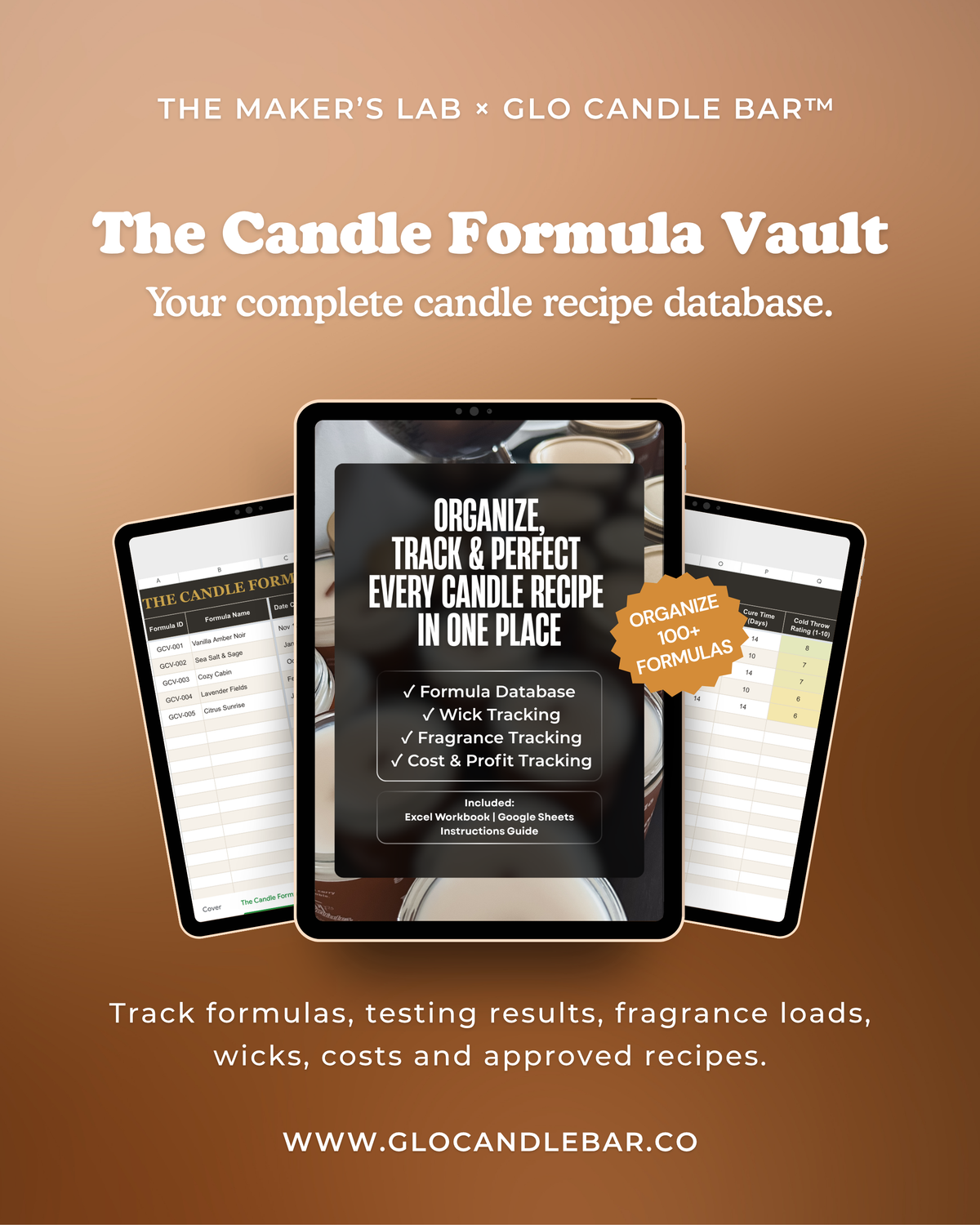 The Candle Formula Vault